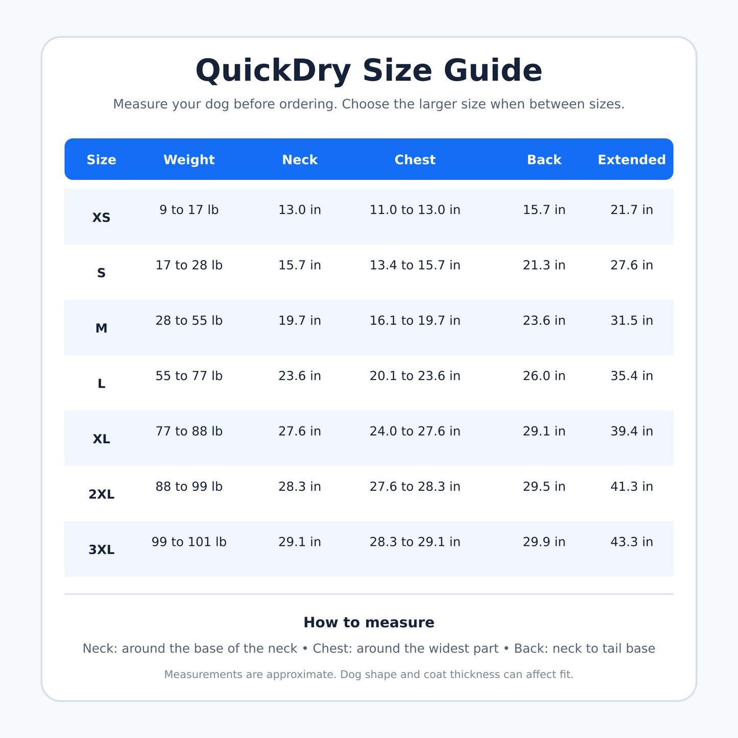 QuickDry dog bathrobe size guide
