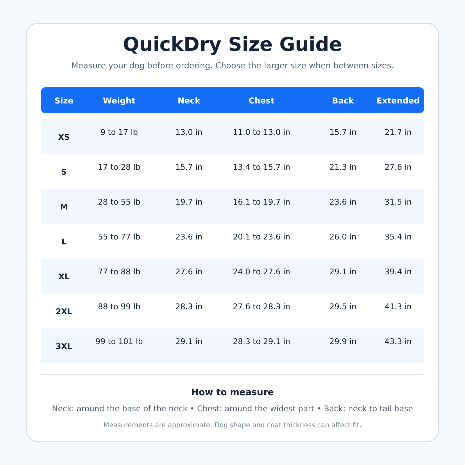 QuickDry dog bathrobe size guide