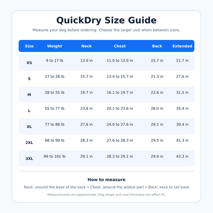 QuickDry dog bathrobe size guide